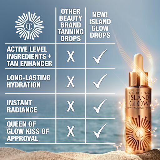 Beautiful Skin ISLAND GLOW EASY TANNING DROPS – ODCIENIE OD JASNEGO DO ŚREDNIEGO