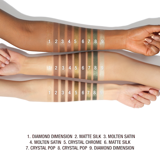 PALETA CHARLOTTE Z TRENDOWYMI PRODUKTAMI DO MAKIJAŻU OCZU EMERALD EFFECT
