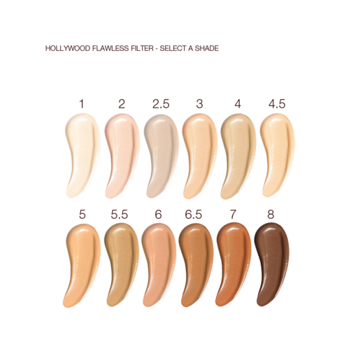 DUET HOLLYWOOD FLAWLESS COMPLEXION – MAGICZNE OSZCZĘDNOŚCI