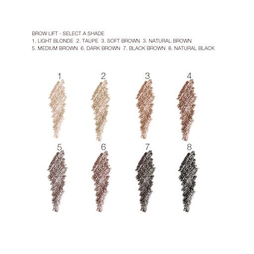 ZESTAW DO BRWI SUPERMODEL BROW KIT