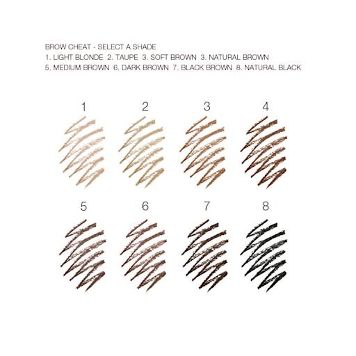 ZESTAW DO BRWI SUPERMODEL BROW KIT
