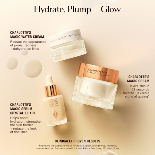 ZESTAW DO PIELĘGNACJI SKÓRY CHARLOTTE'S HYDRATE PLUMP & GLOW