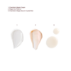 ZESTAW DO PIELĘGNACJI SKÓRY CHARLOTTE'S MAGIC SKIN TRIO