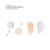 ZESTAW DO PIELĘGNACJI SKÓRY „REVIVE, PROTECT & GLOW SKIN SYSTEM”